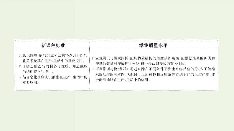 鲁科版高中化学选择性必修3第2章官能团与有机化学反应烃的衍生物4.1羧酸课件第2页