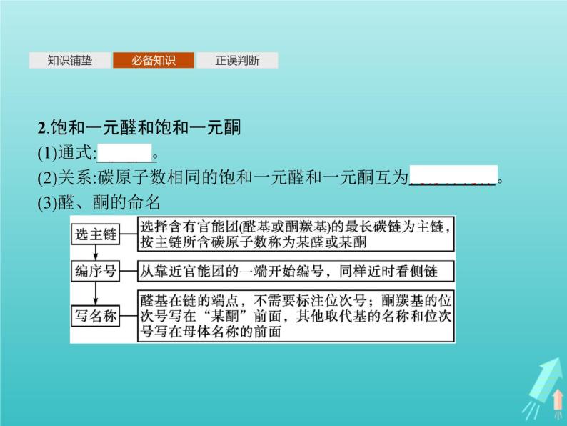 鲁科版高中化学选择性必修3第2章官能团与有机化学反应烃的衍生物第3节第1课时醛和酮课件05