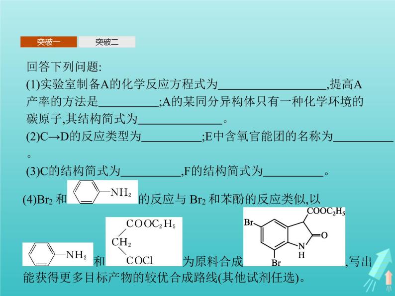鲁科版高中化学选择性必修3第3章有机合成及其应用合成高分子化合物本章整合课件07