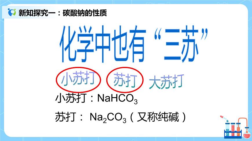 2.2《碳酸鈉和碳酸氫鈉》第6頁