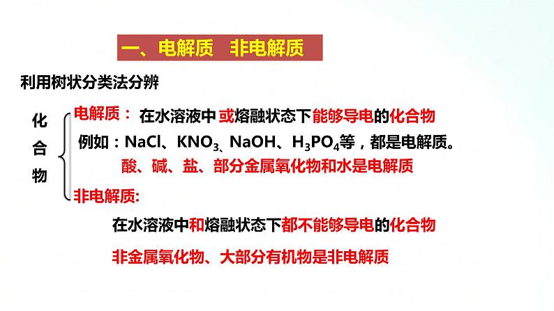 人教版化学必修一 1.2.1 电解质的电离 课件06