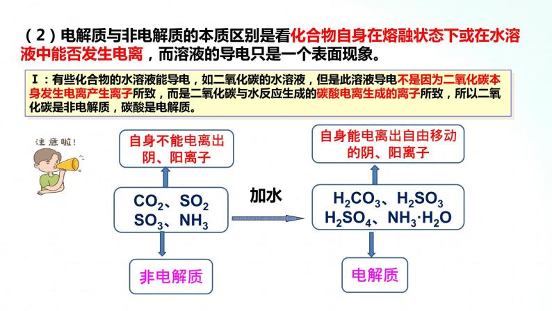 人教版化学必修一 1.2.1 电解质的电离 课件08