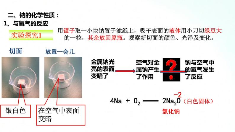 人教版化学必修一 2.1.1 活泼的金属单质——钠 课件05