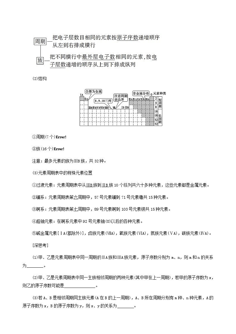 高考化学一轮复习第5章物质结构元素周期律第2节元素周期表和元素周期律学案02