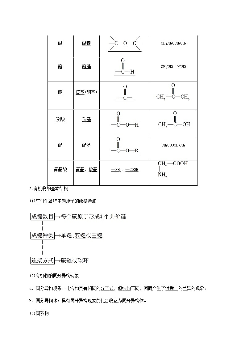 高考化学一轮复习第12章有机化学基础第1节认识有机化合物学案第3页