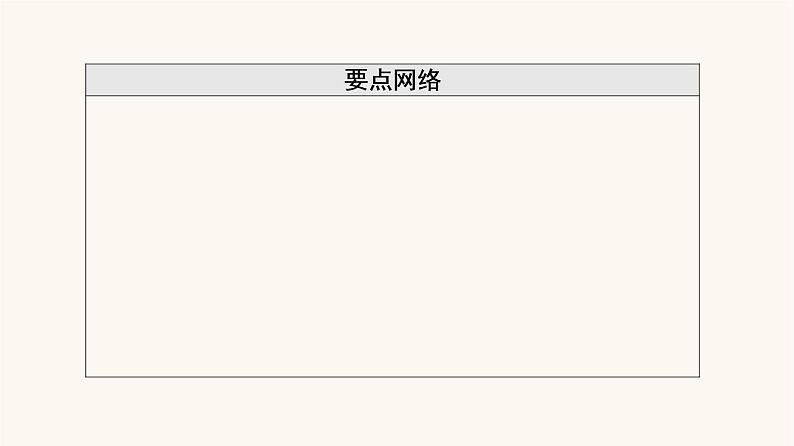 高考化学一轮复习第9章常见有机化合物第1节来自化石燃料的化工原料__常见的烃课件第3页