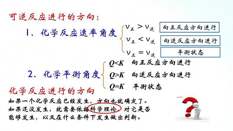 人教版化学选择性必修一 2.3化学反应的方向 课件第3页