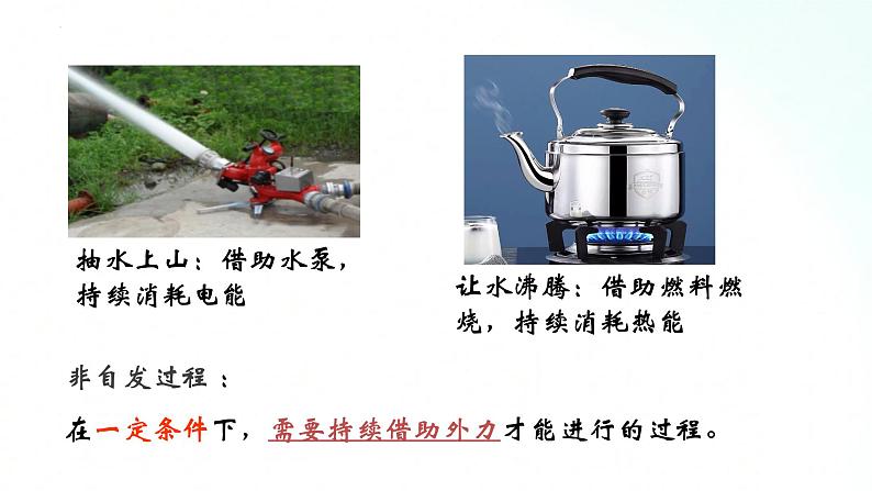 人教版化学选择性必修一 2.3化学反应的方向 课件第5页