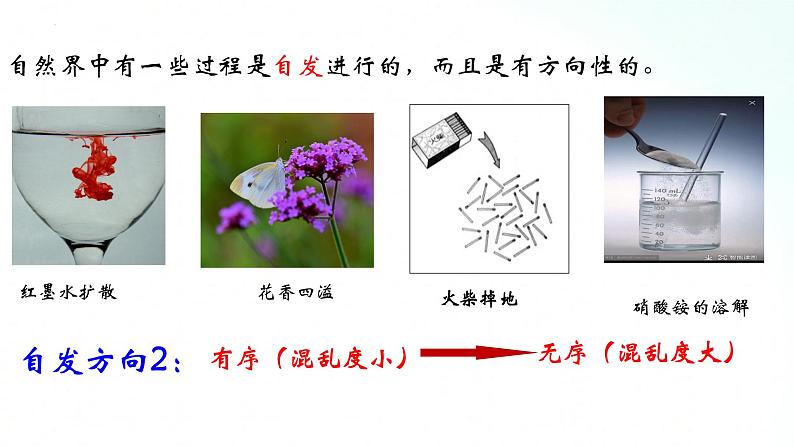 人教版化学选择性必修一 2.3化学反应的方向 课件第6页