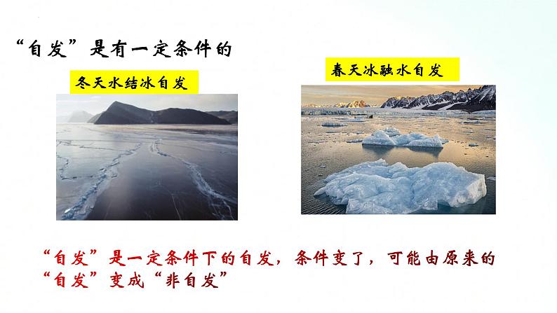 人教版化学选择性必修一 2.3化学反应的方向 课件第7页