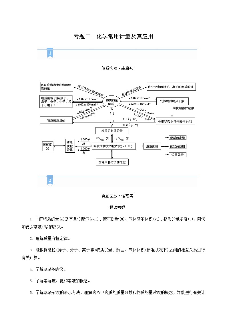 高考化学二轮复习专题2化学常用计量及其应用学案01