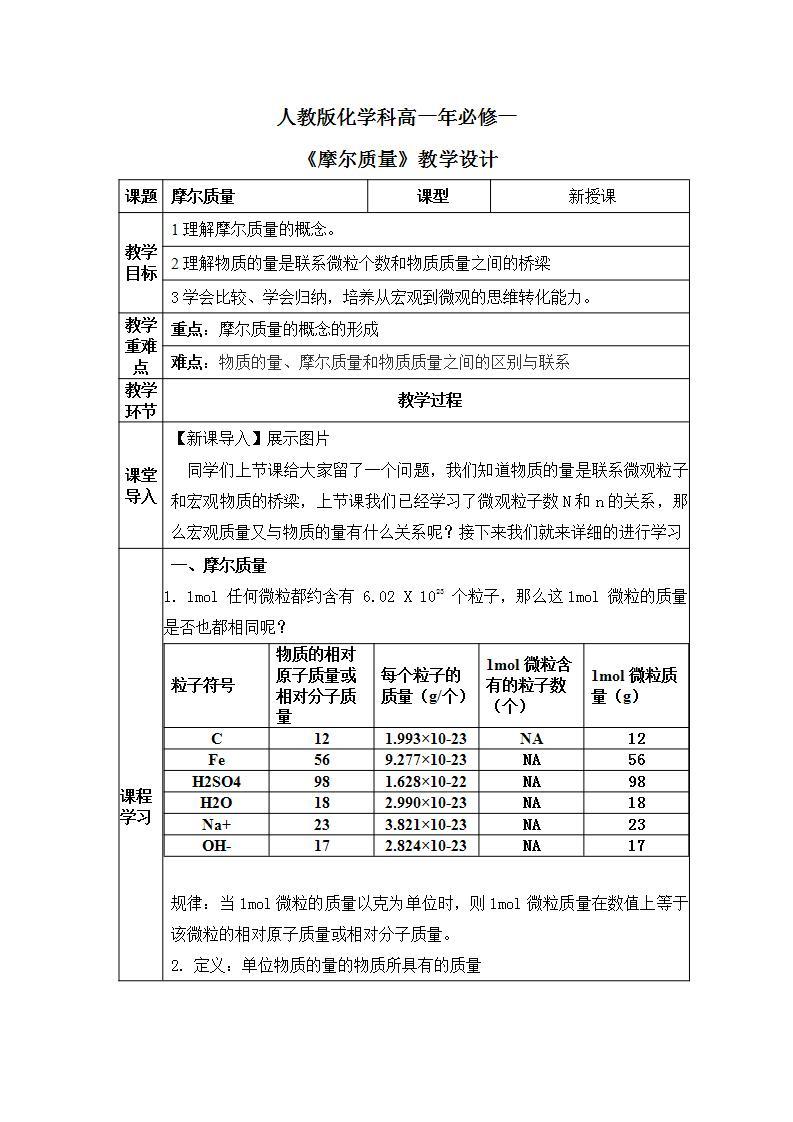 2.7《摩尔质量》课件+教案01