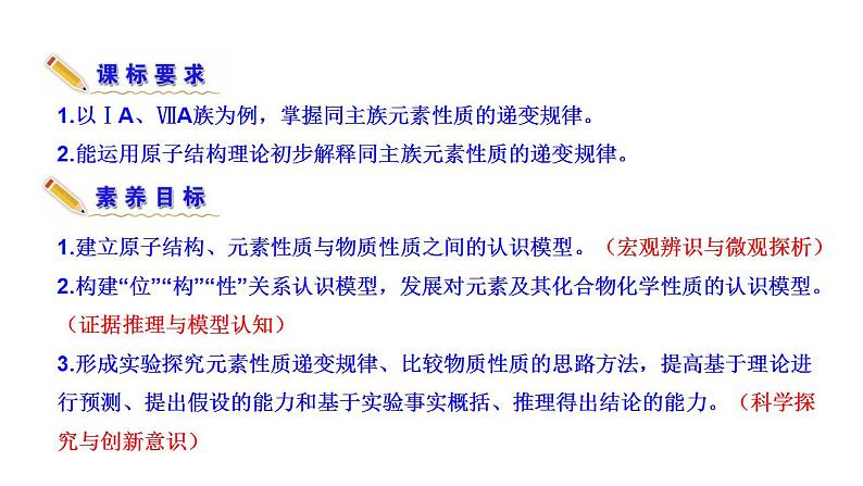 1.3.2研究同主族元素的性质 课件 2022-2023学年高一化学鲁科版(2019)必修第二册 第3页