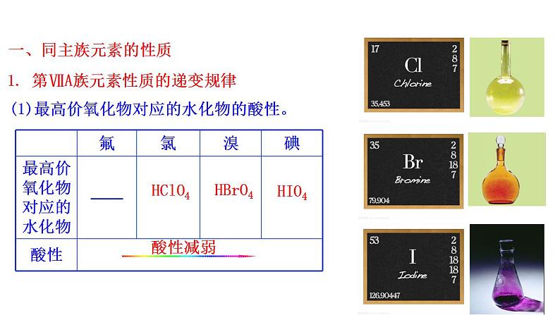 1.3.2研究同主族元素的性质 课件 2022-2023学年高一化学鲁科版(2019)必修第二册 第8页