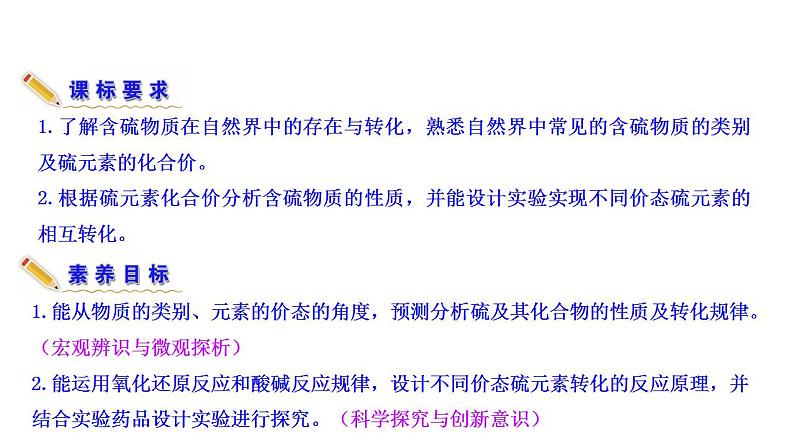 4.2.1 含硫物质之间的转化 课件(22张) 2022-2023 苏教版 高中化学 必修第一册第3页