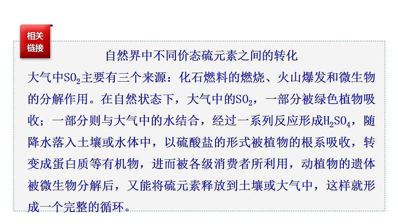 4.2.1 含硫物质之间的转化 课件(22张) 2022-2023 苏教版 高中化学 必修第一册第6页