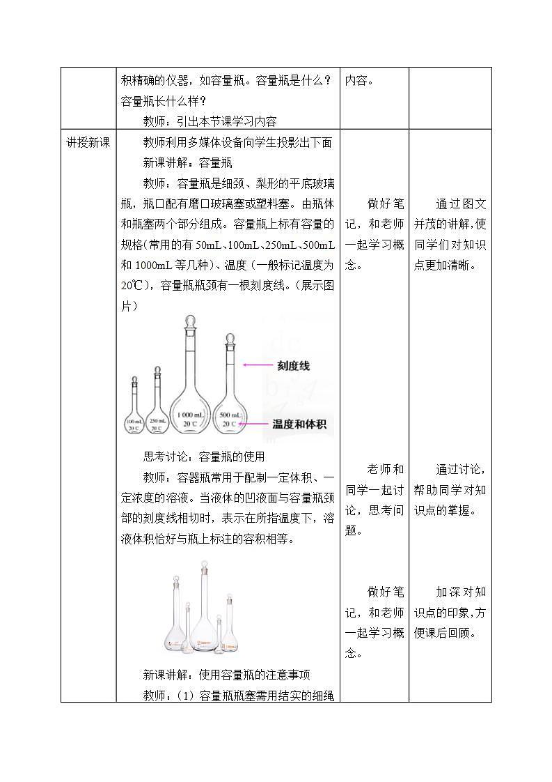 高中化學(xué)必修一 《實驗活動1 配制一定物質(zhì)的量濃度的溶液》優(yōu)秀教案教學(xué)設(shè)計第2頁