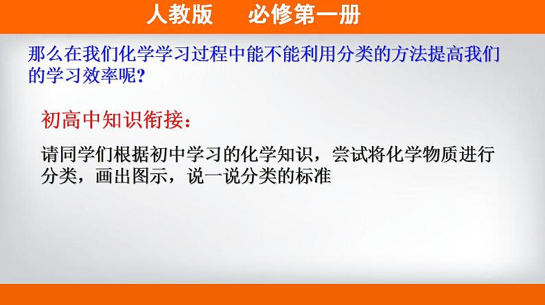高中化学必修一 专题1.1.1 物质的分类备课堂课件))03