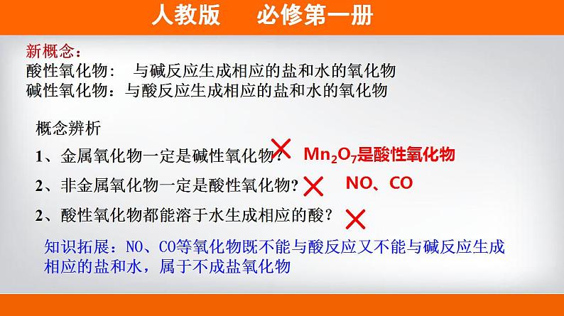 高中化学必修一 专题1.1.1 物质的分类备课堂课件))06