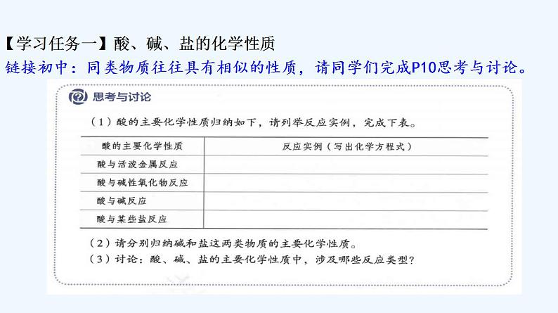 高中化学必修一 专题1.1.2 物质的转化02