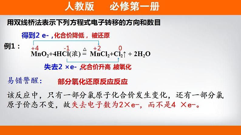高中化学必修一 专题1.3.2 氧化剂、还原剂备课堂课件)) (共30张)第7页