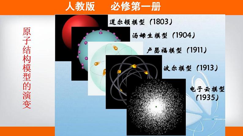 高中化学必修一 专题4.1.1 原子结构备课堂课件))第4页