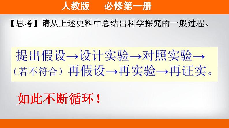 高中化学必修一 专题4.1.1 原子结构备课堂课件))第5页