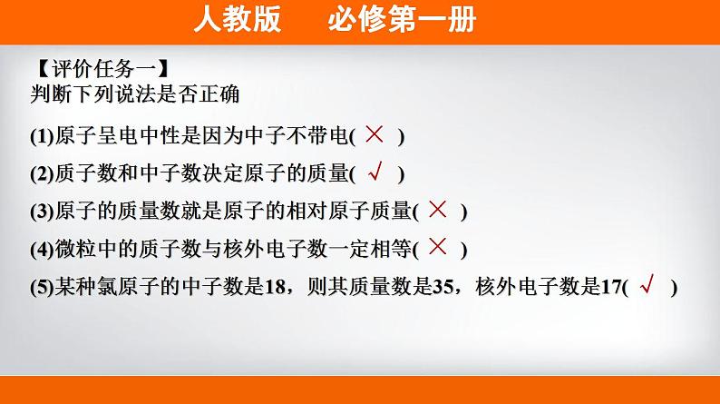 高中化学必修一 专题4.1.1 原子结构备课堂课件))第7页