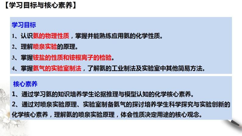 高中化学必修2 5.2.2 氨和铵盐 课件(共31张)03