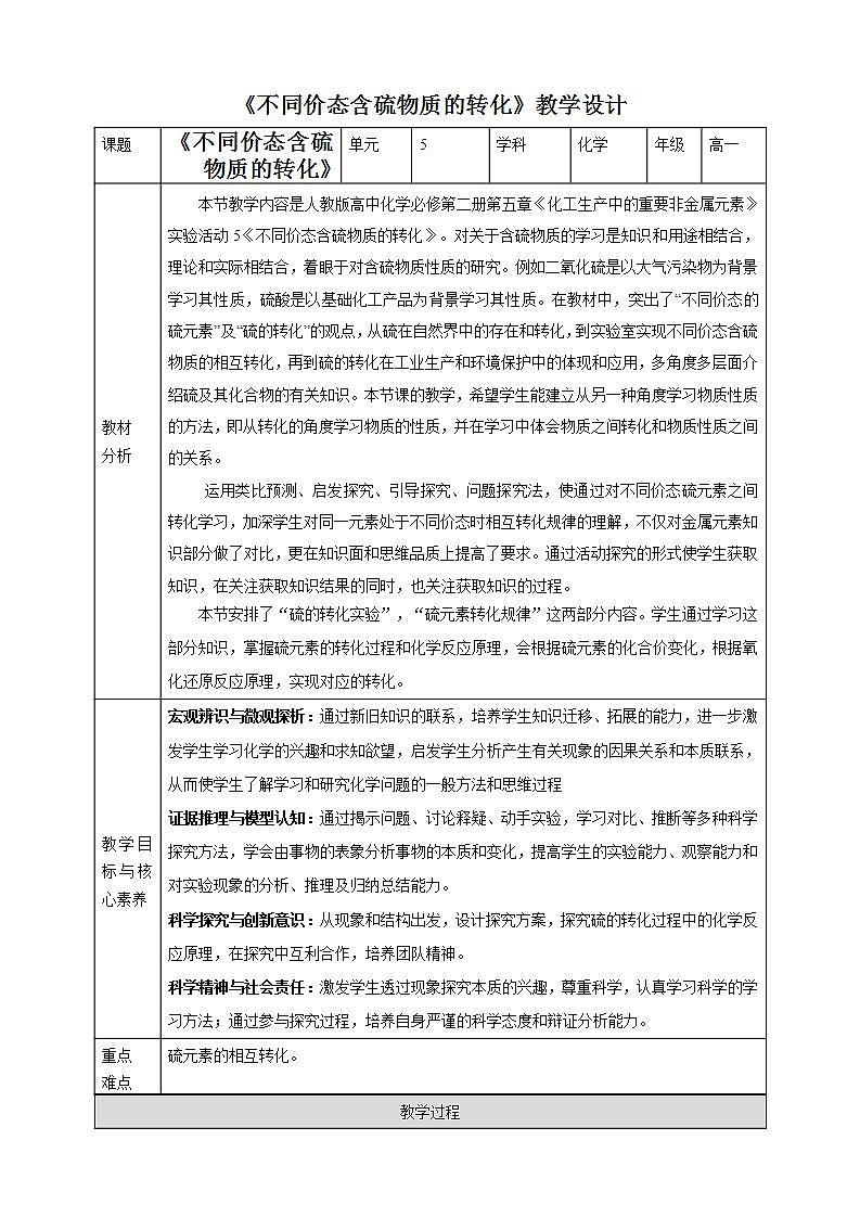 高中化學必修2 不同價態(tài)含硫物質(zhì)的轉(zhuǎn)化教案第1頁