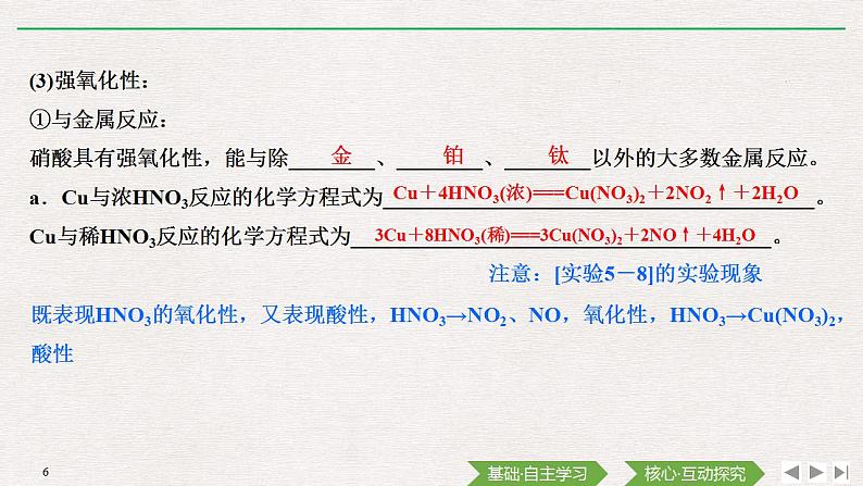 高中化学必修2 第3课时 硝酸酸雨及防治 课件06