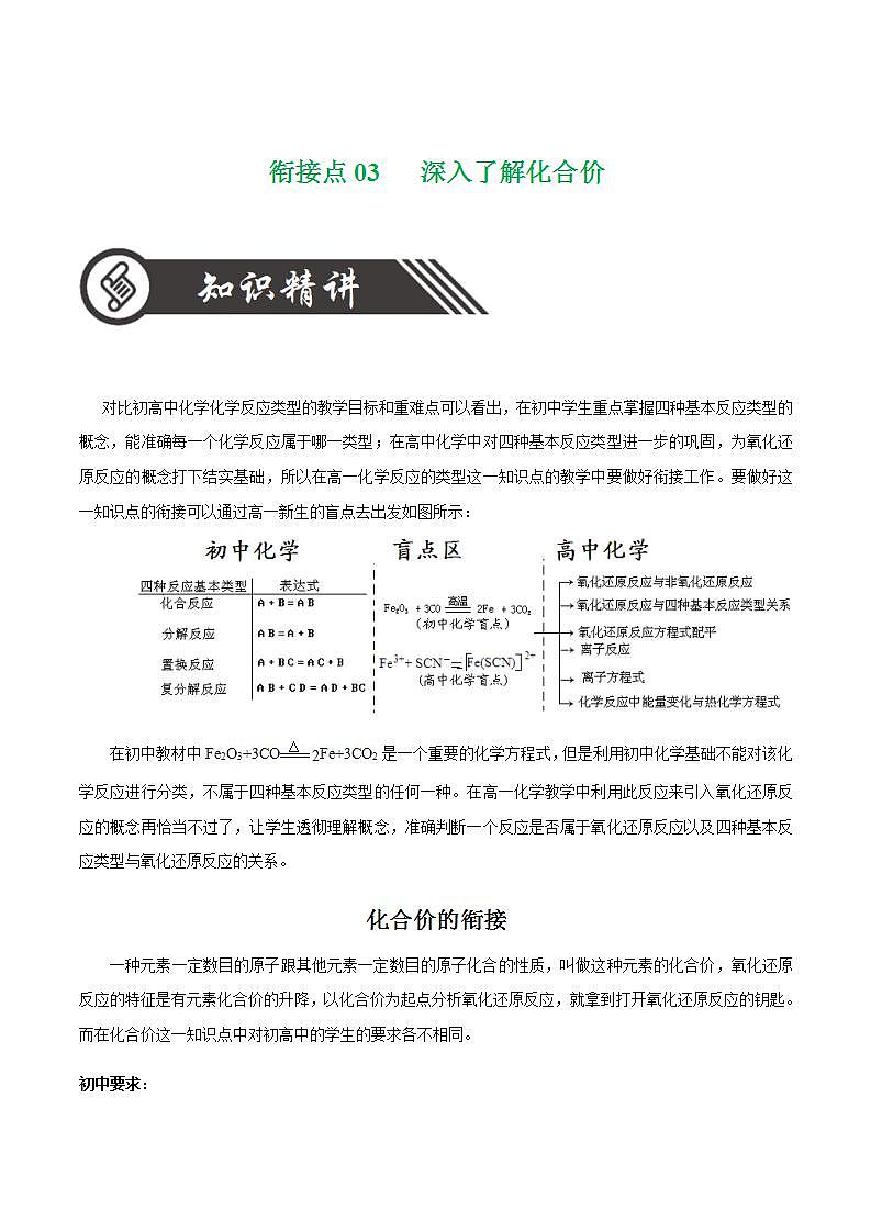 衔接点03 深入了解化合价-2022年高一化学预科班 含答案 解析第1页
