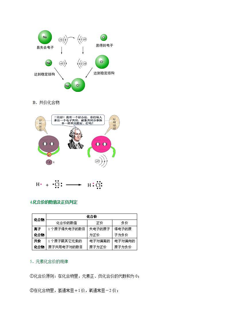 衔接点03 深入了解化合价-2022年高一化学预科班 含答案 解析第3页