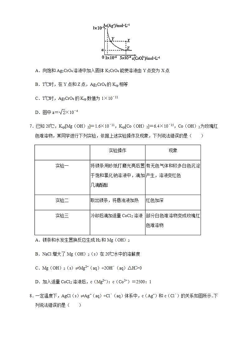 高中化學選擇性必修一 3.4.1 難溶電解質的沉淀溶解平衡 練習(原卷版)第3頁