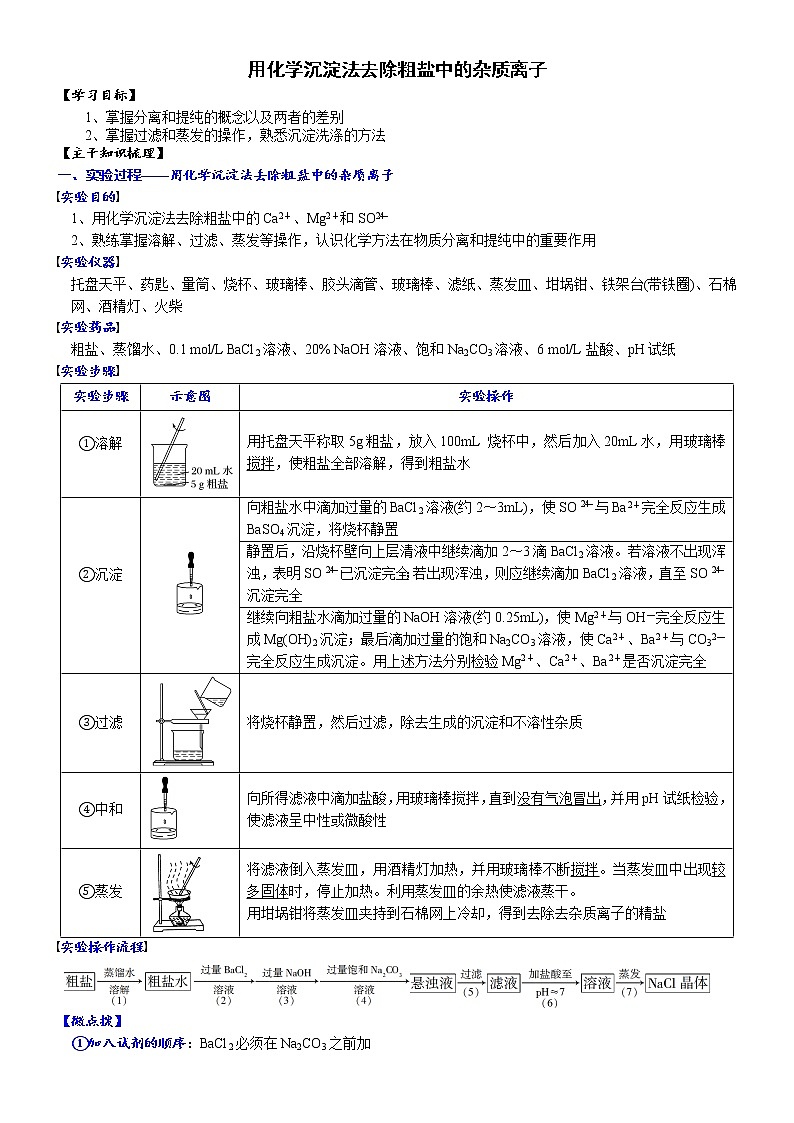 高中化学必修2 课时5.1.5 拓展1 用化学沉淀法去除粗盐中的杂质离子高一化学精品讲义第1页