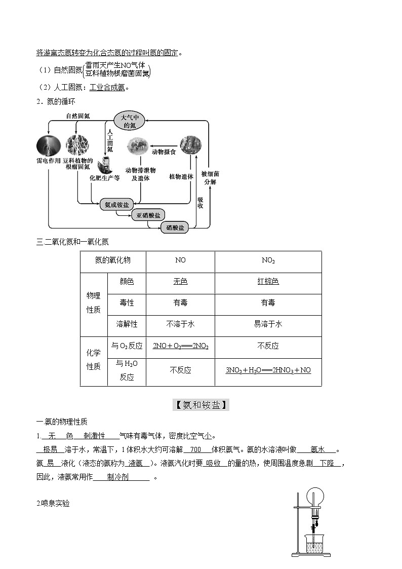 高中化学必修2 专题02 氮及其化合物知识梳理新解析版)02