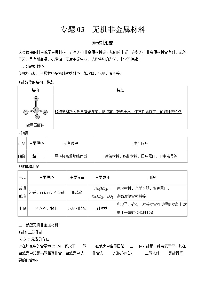 高中化学必修2 专题03 无机非金属材料知识梳理新解析版)01