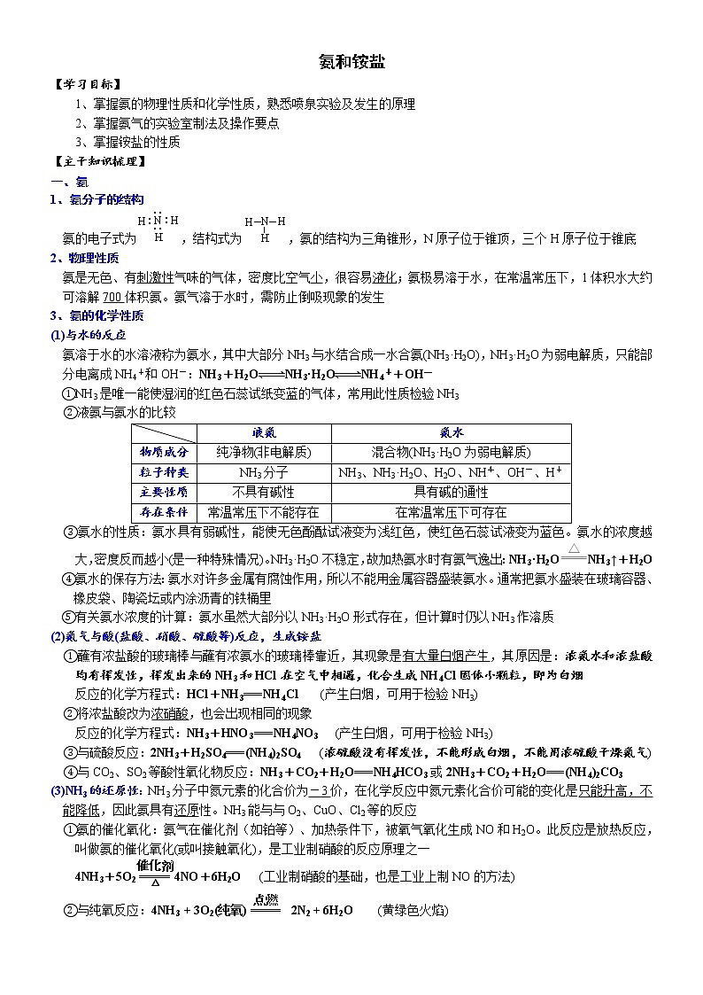 高中化学必修2 课时5.2.2 氨和铵盐高一化学精品讲义01