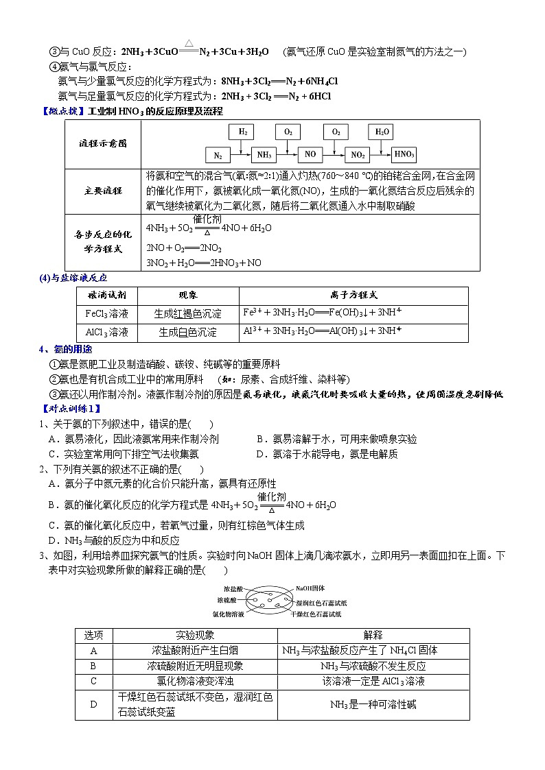 高中化学必修2 课时5.2.2 氨和铵盐高一化学精品讲义02