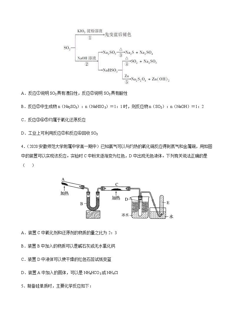 高中化学必修2 专项01 常见物质间的转化关系20192020学年新原卷版)第2页