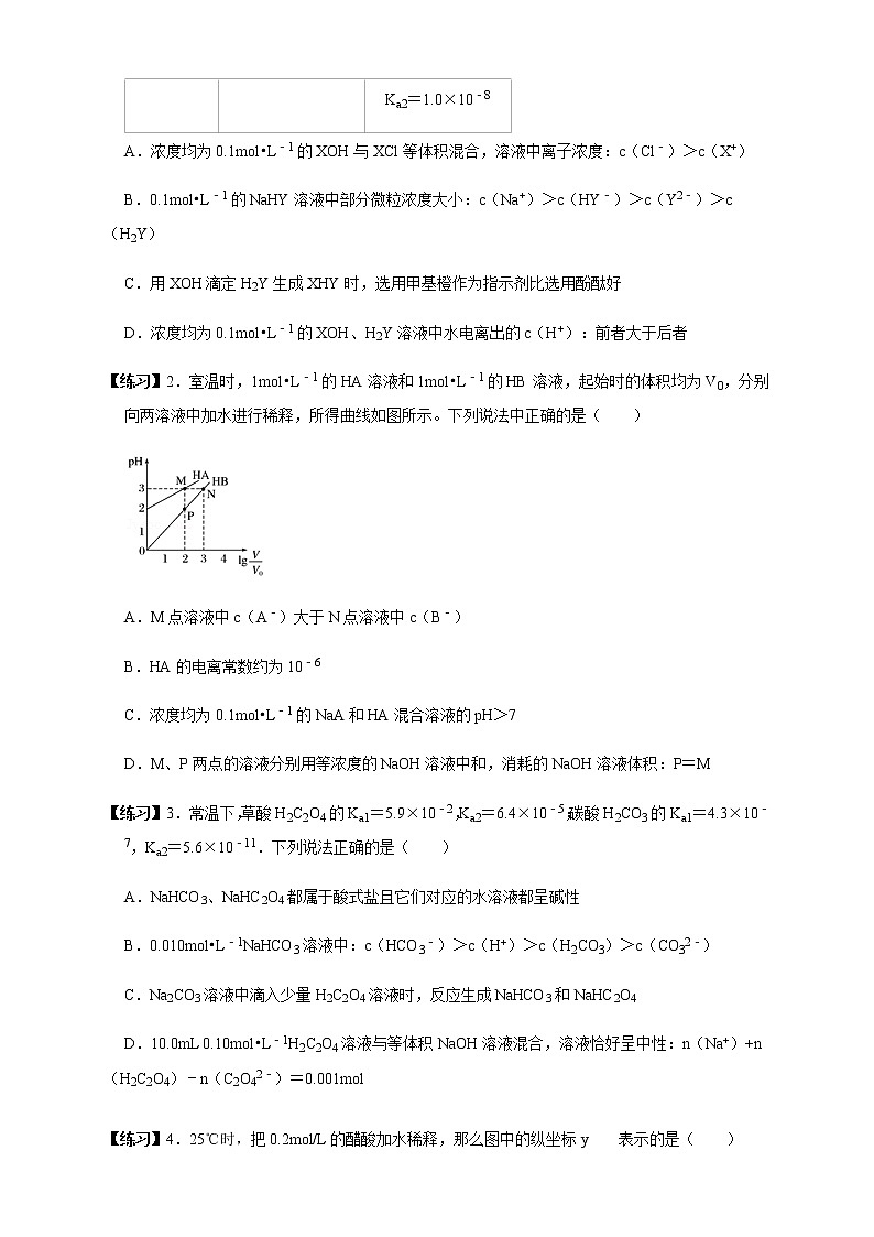 高中化学选择性必修一 3.1.2 电离平衡常数 (学案)第3页