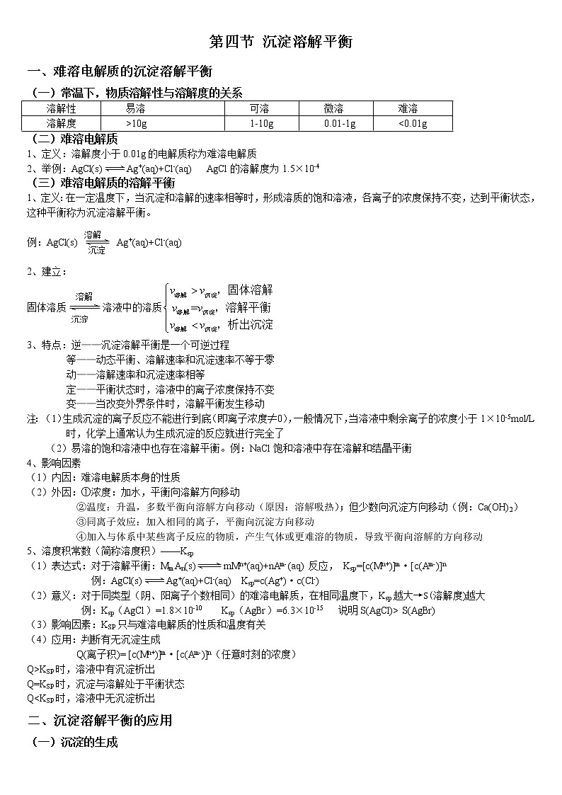 高中化学选择性必修一 3.4 沉淀溶解平衡 基础知识讲义第1页