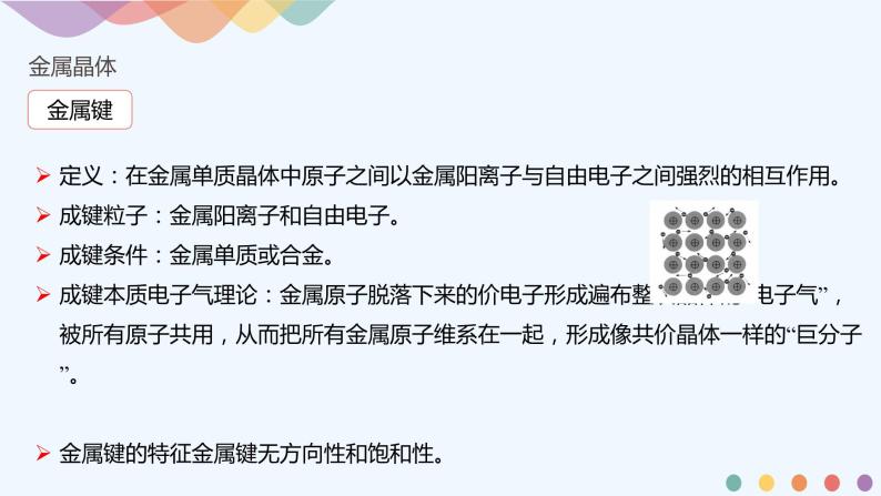 高中化学选择性必修二  3.3.1 金属晶体课件下学期（共18张）04