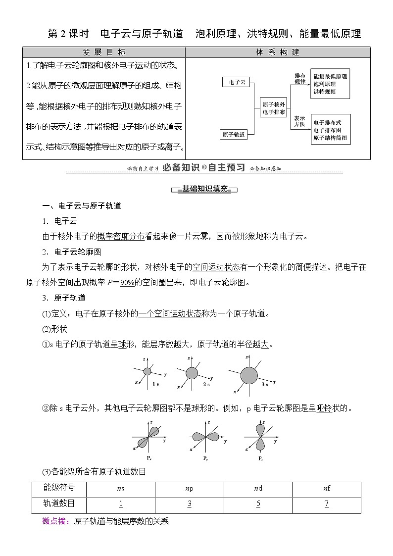 高中化学选择性必修二 第1章 第1节 第2课时 电子云与原子轨道 泡利原理、洪特规则、能量最低原理 试卷01