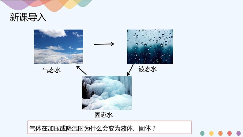 高中化学选择性必修二 2.3.2分子间的作用力 分子的手性课件下学期(共43张)第2页