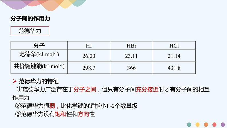 高中化学选择性必修二 2.3.2分子间的作用力 分子的手性课件下学期(共43张)第4页