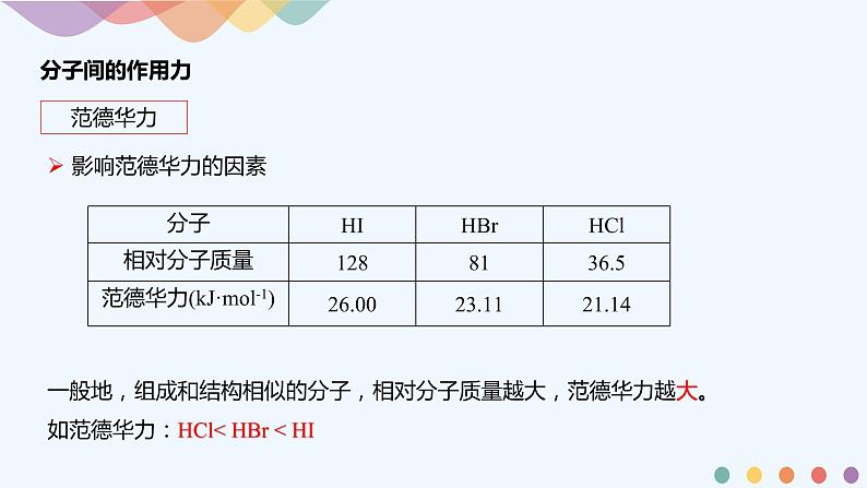 高中化学选择性必修二 2.3.2分子间的作用力 分子的手性课件下学期(共43张)第5页