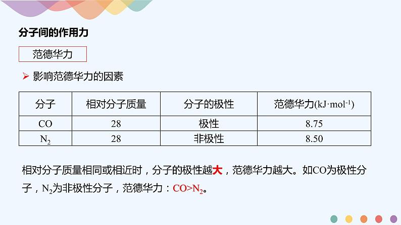 高中化学选择性必修二 2.3.2分子间的作用力 分子的手性课件下学期(共43张)第6页
