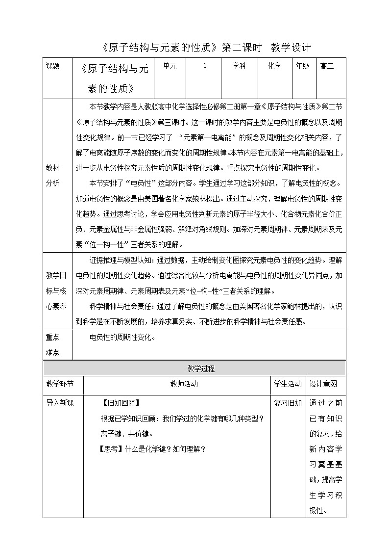 高中化学选择性必修二 1.2.3 原子结构与元素周期律 第三课时 教案01