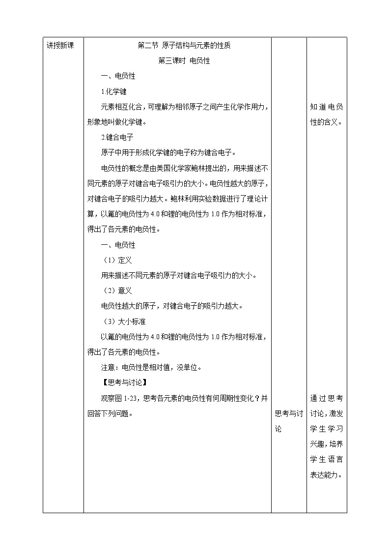 高中化学选择性必修二 1.2.3 原子结构与元素周期律 第三课时 教案02